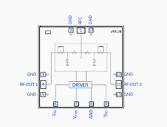 M3SWA2-34DR-DG+